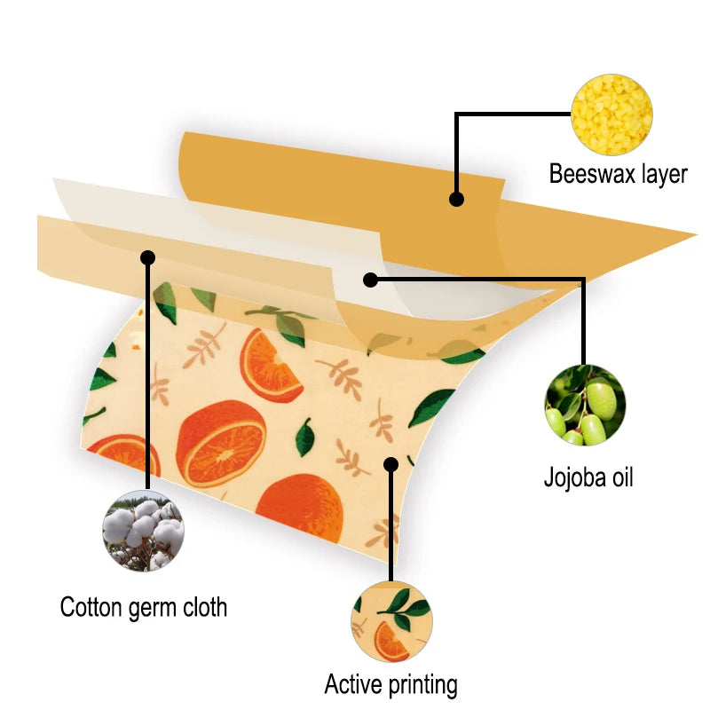 Envoltorios de alimentos de cera de abejas reutilizables y ecológicos